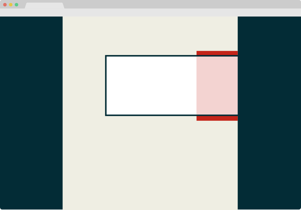 Représentation graphique des proportions entre les blocs