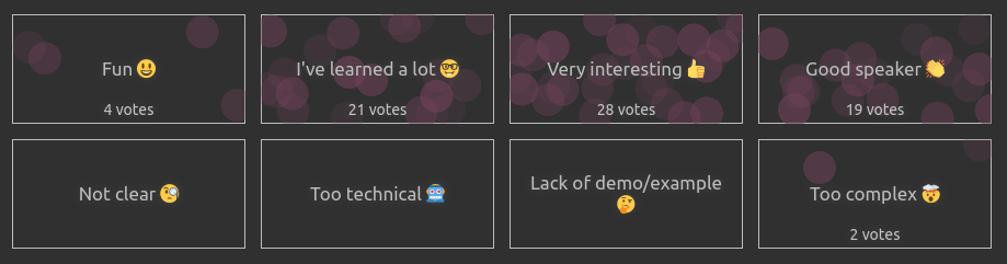 Détail des votes : Fun, 4 votes ; J’ai beaucoup appris : 21 votes ; Très intéressant : 28 votes ; Bon orateur : 19 votes ; Trop complexe : 2 votes.